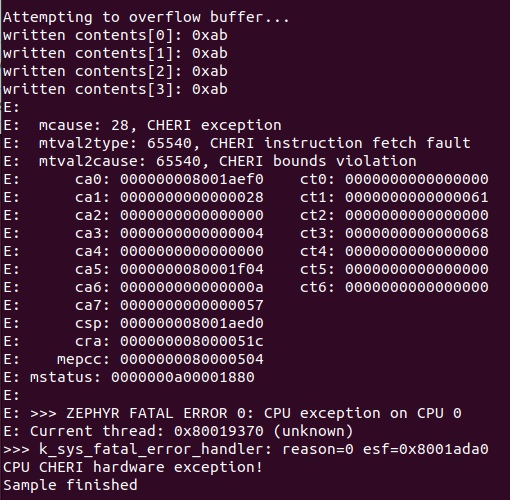 CHERI-Zephyr v0.4.0 Release